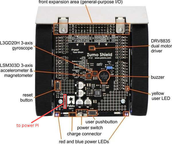 [VBAT in PCB]